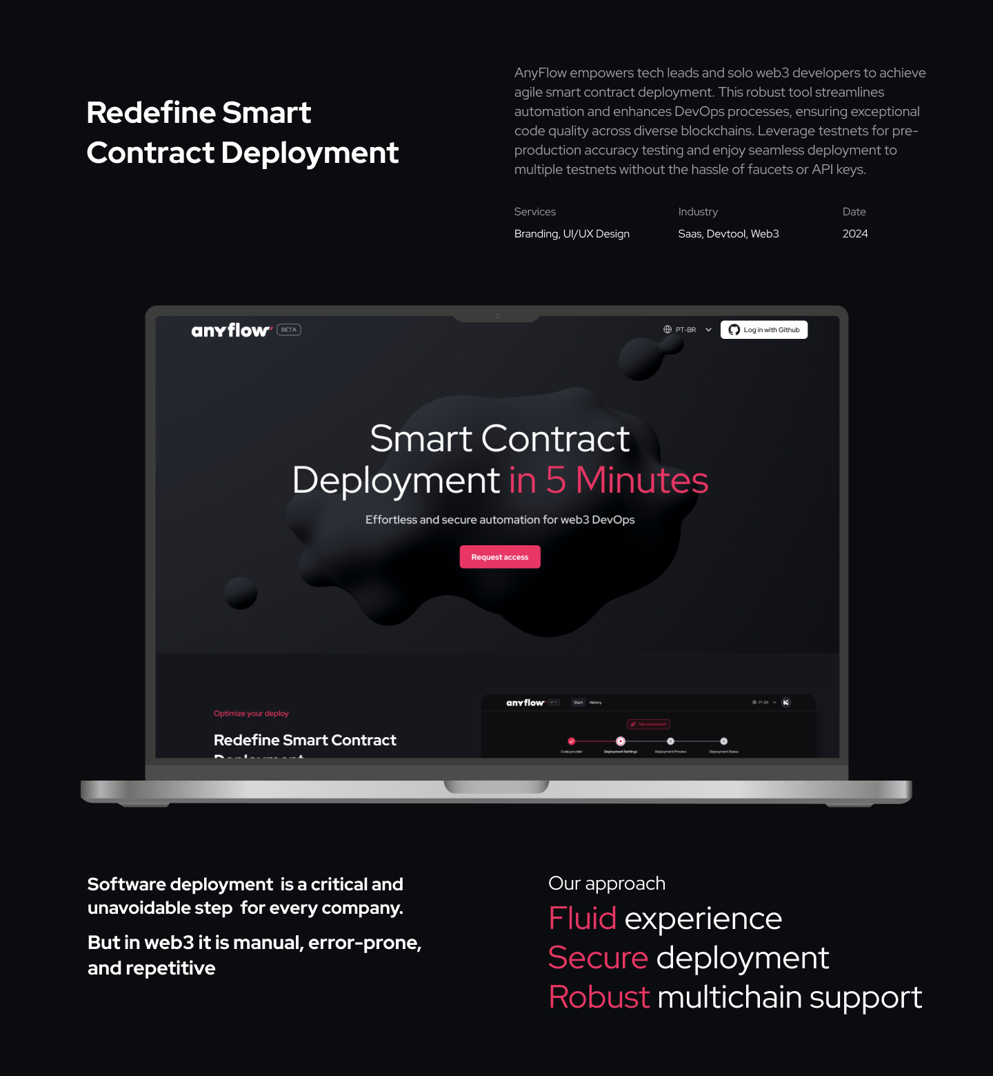 Anyflow marketing site on a laptop, with the headline Smart Contract Deployment in 5 Minutes