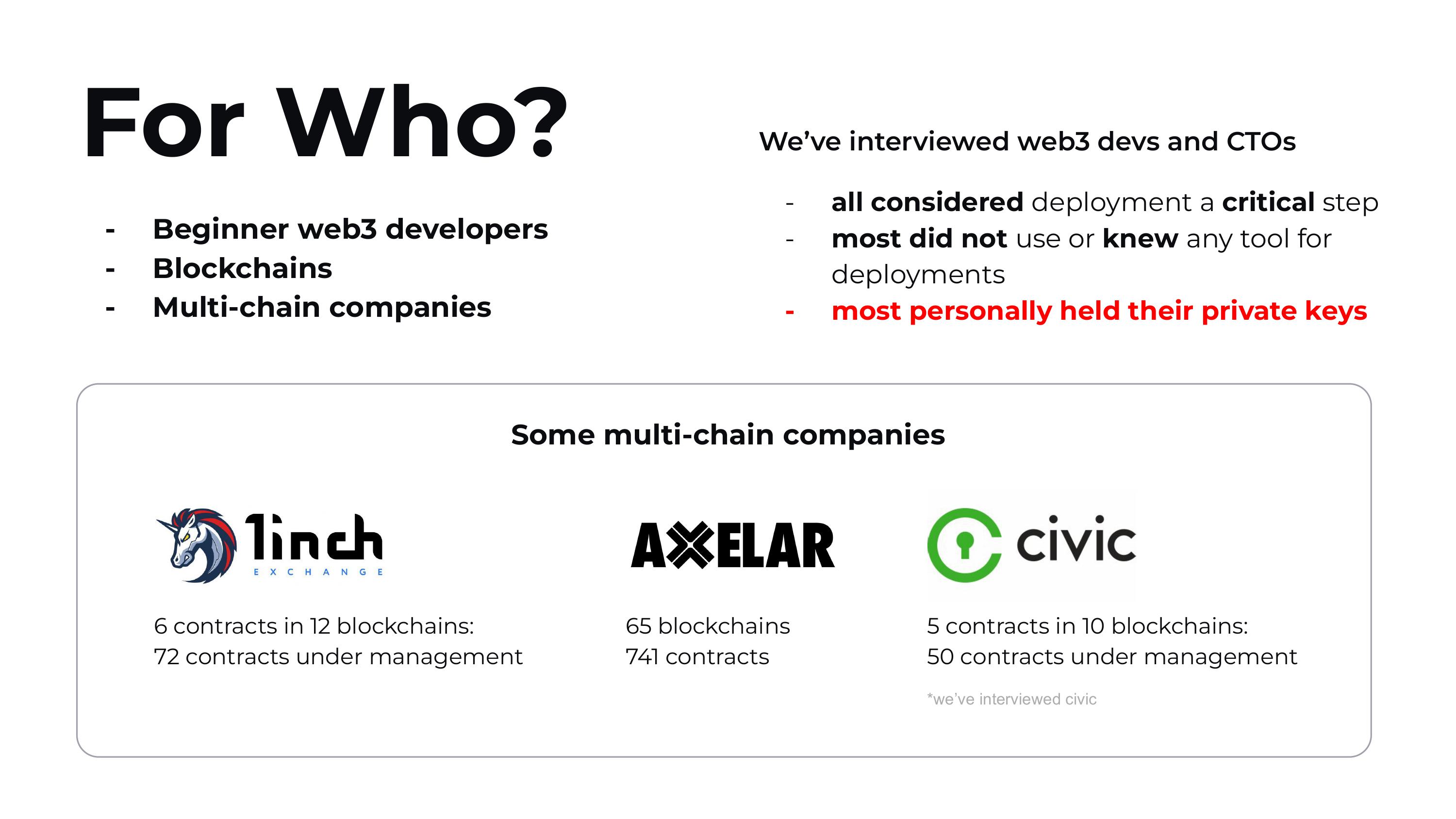 Anyflow, discovery slide defining the target audience and interview findings