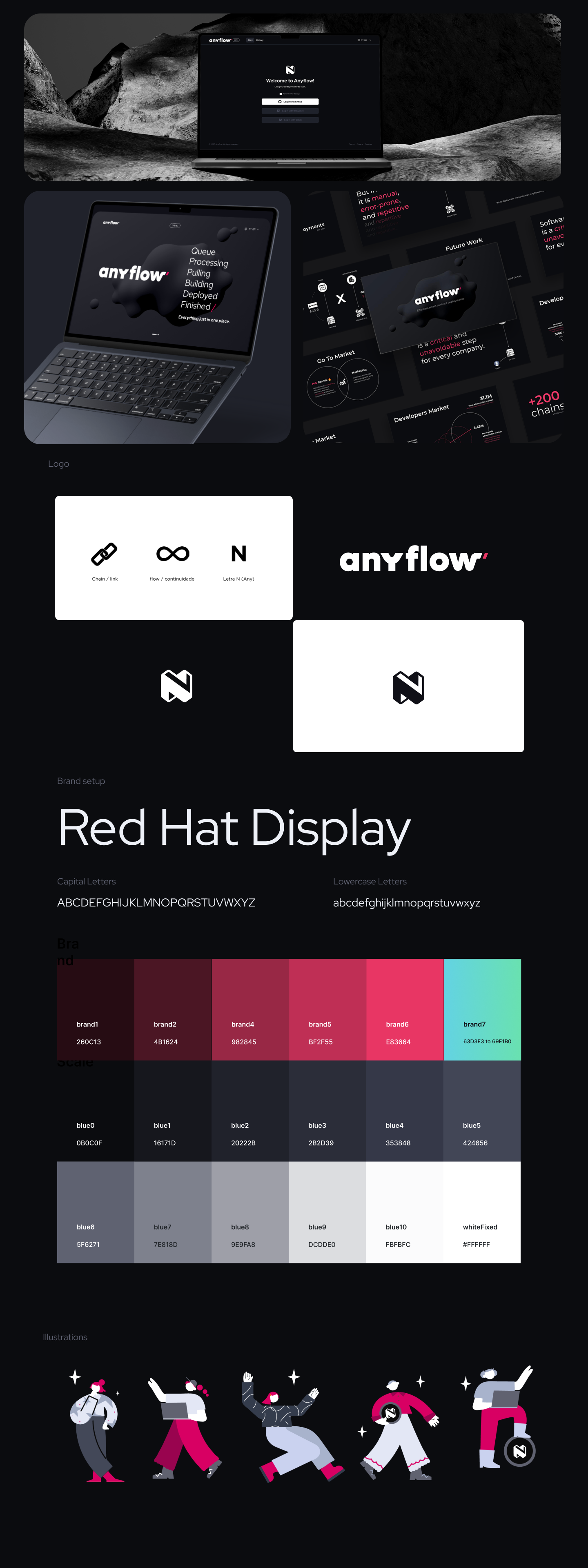 Anyflow, image 07