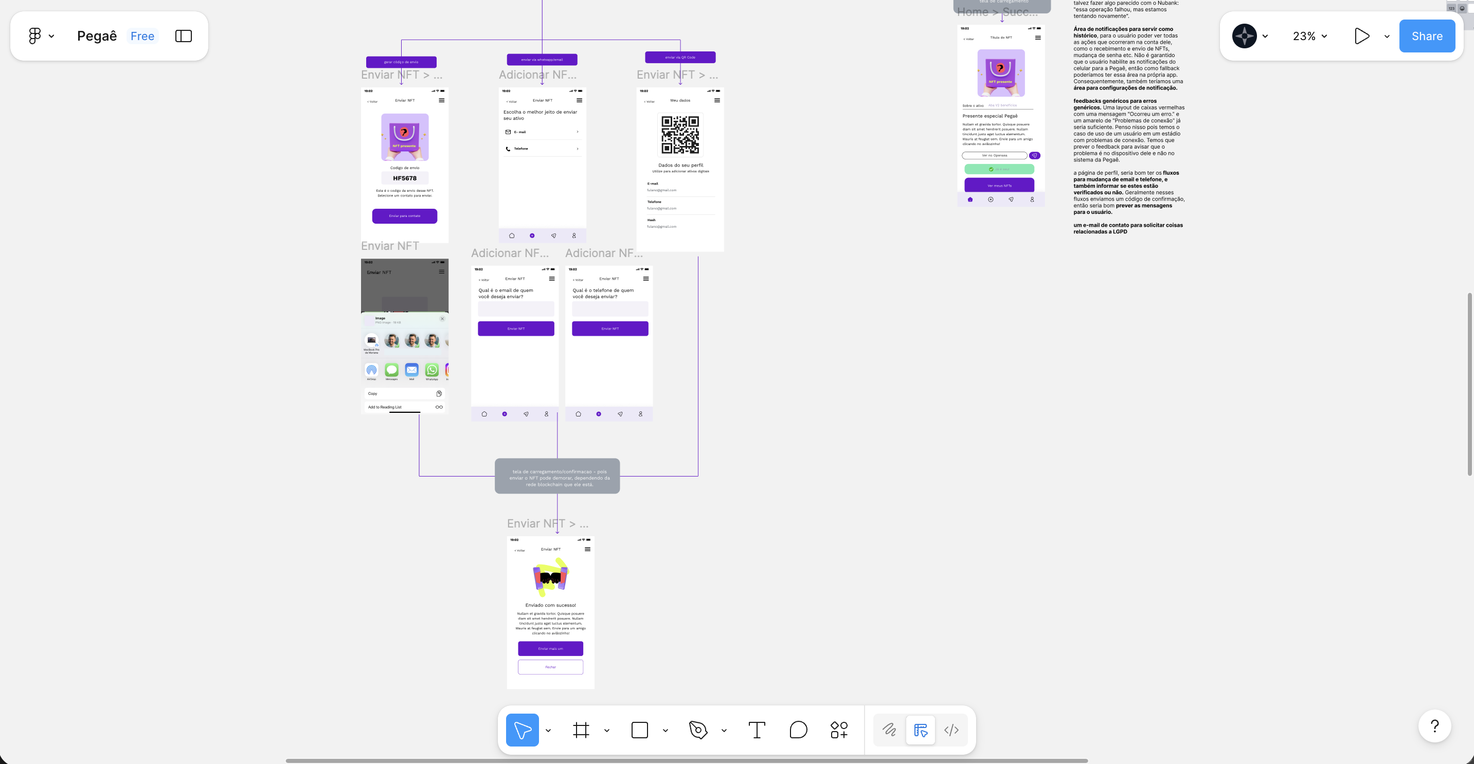 Figma wireframes of the send-asset flows via code, email, phone and QR code, with UX annotations