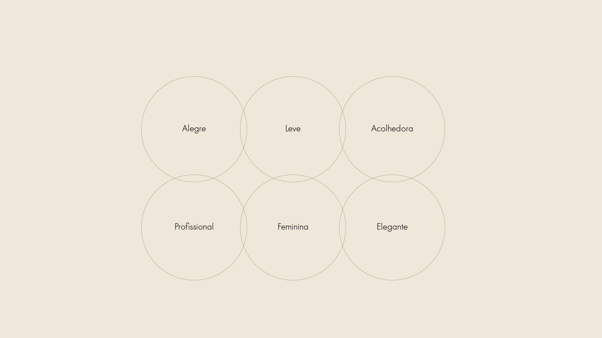 Gilmara Araújo, visual identity 02
