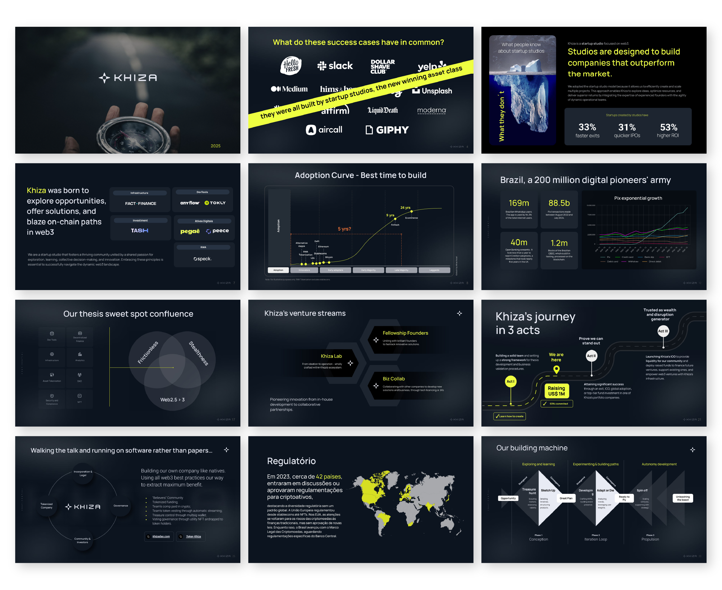 Presentations & Pitch Decks, 04